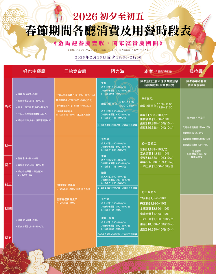 20251105----2026春節-各餐廳時段表 20251105----2026春節-各餐廳時段表